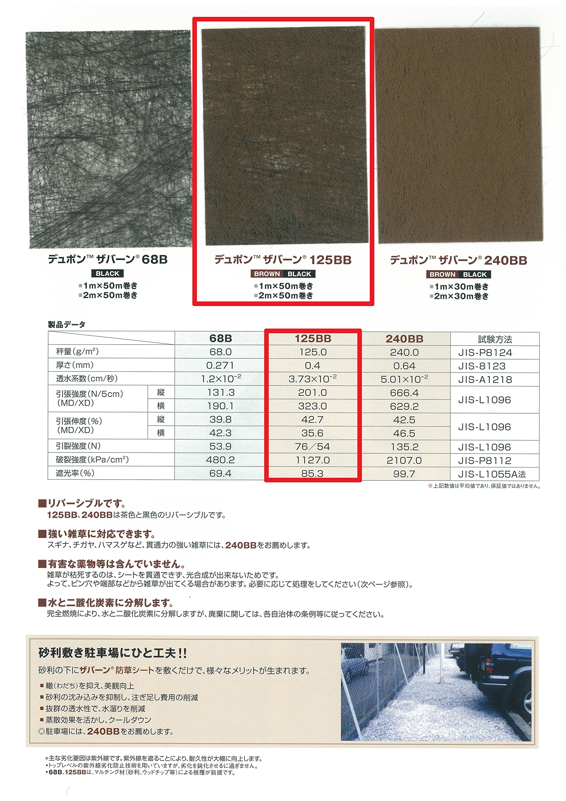 ザバーン デュポン プランテック　防草シート125BB デュポン 防草シート ザバーン プランテックス 125BB 幅1m×長さ50m お