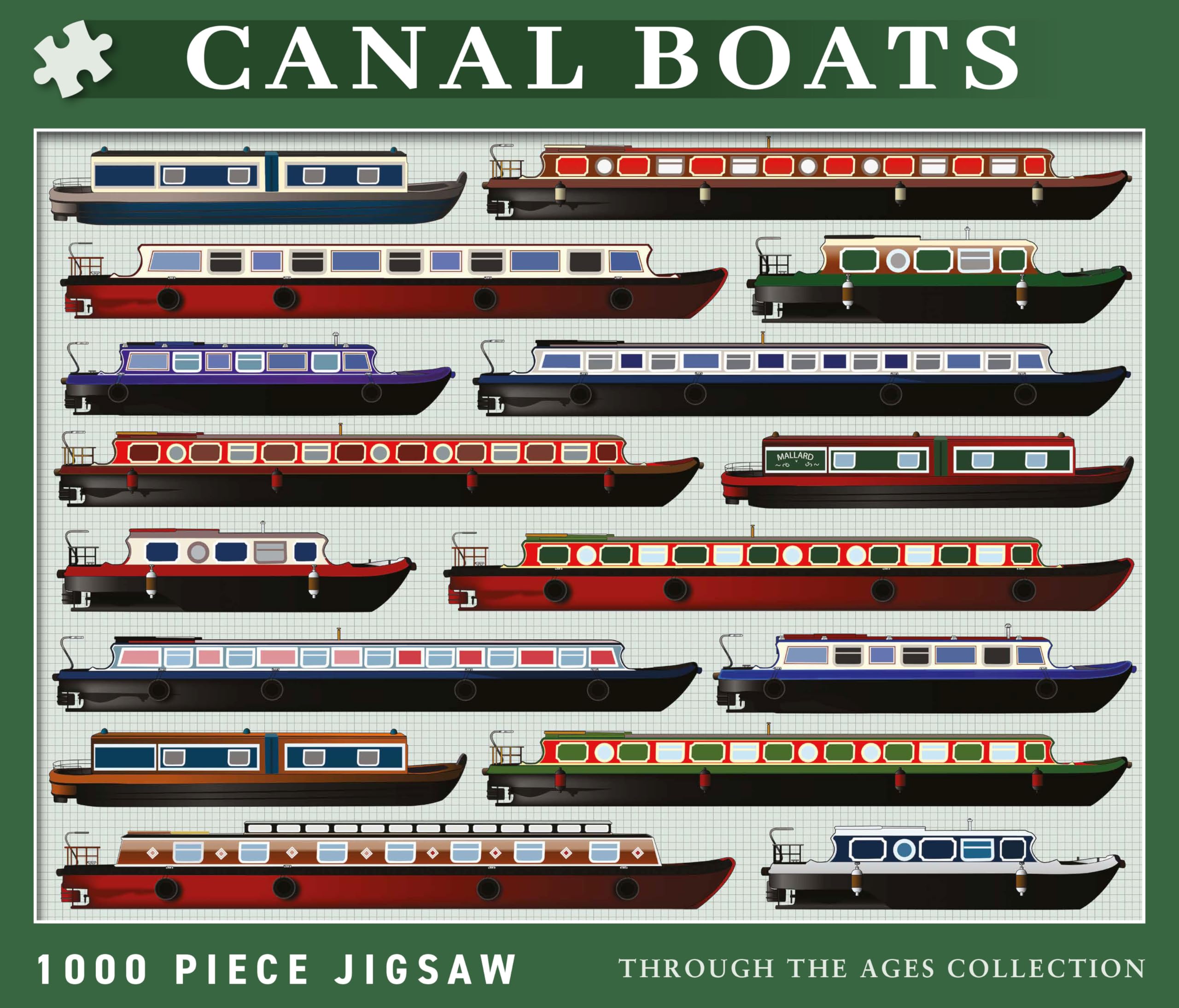 Coach House Iconic Canal Boats “Through The Ages” Retro 1000 Piece Classic Jigsaw Puzzle, Gifts for Men Challenging Puzzles for Adults - Image 3