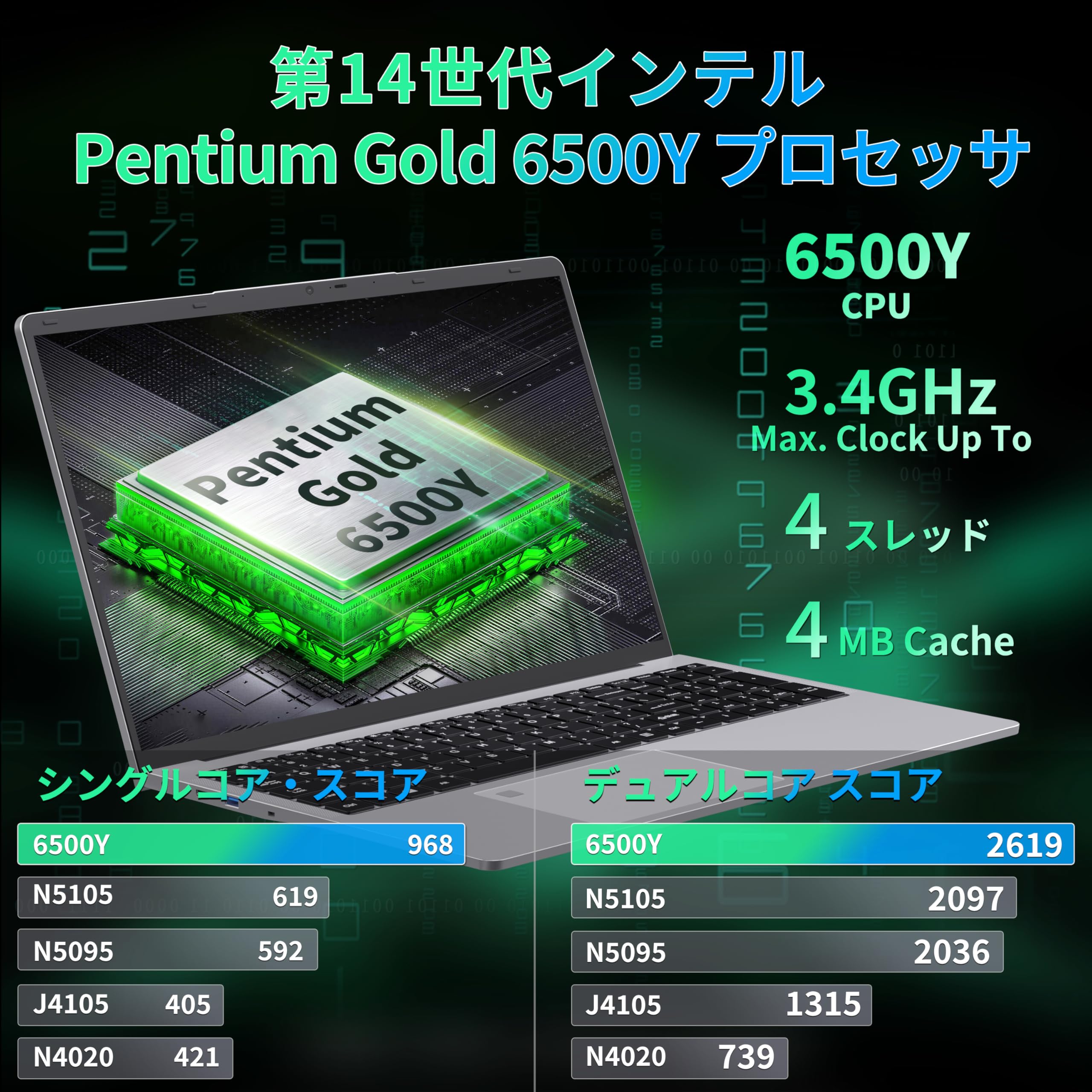 Amazon.co.jp: 17.3 インチ ノートパソコン 1080P IPS 大画面【Win 11