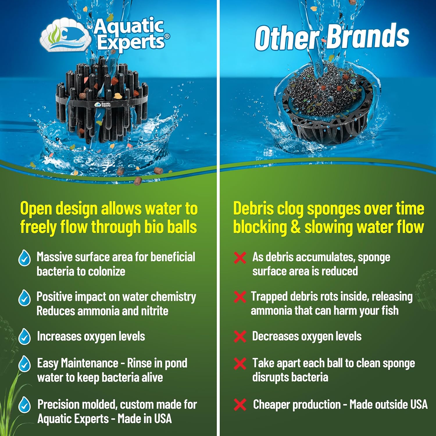 Aquatic Experts Bio Balls Filter Media Bulk, 1.5 Inch Large Bio Balls for Pond & Aquarium Filters, Pond Filter Media for Outdoor Ponds, (300 Count with 14" x 20" Mesh Bag, 1.5 Inch)