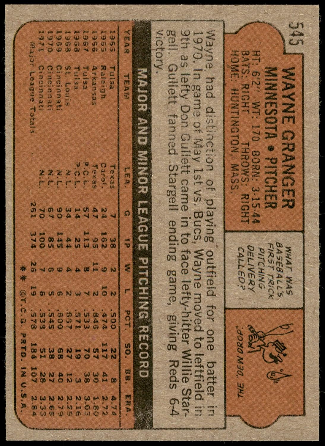 1972 Topps #545 Wayne Granger Minnesota Twins (Baseball Card) NM Twins