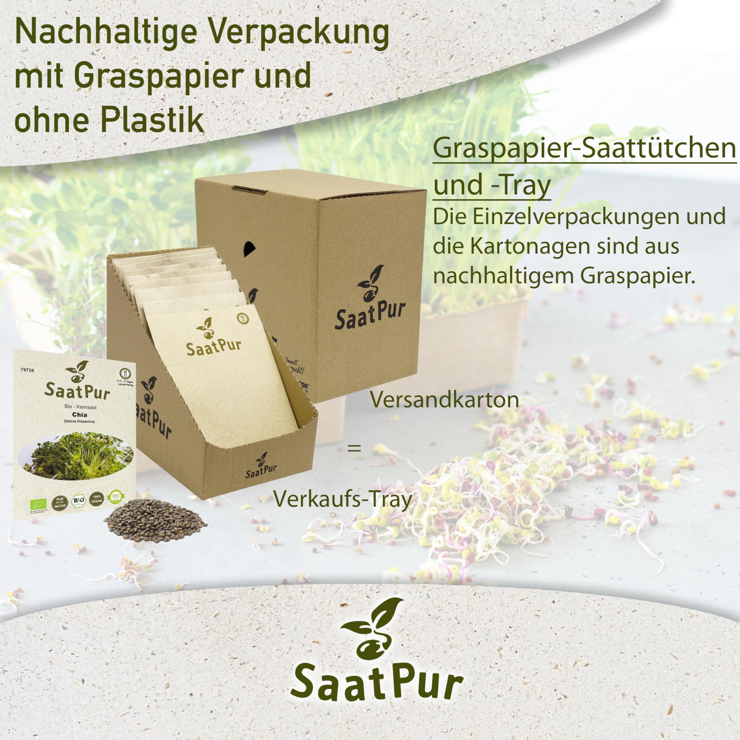 BIO Keimsprossen Chia Bio Keimsaat von SaatPur - Sprossen, Microgreens - Kleines Tray mit 40 Portionstüten je 15g