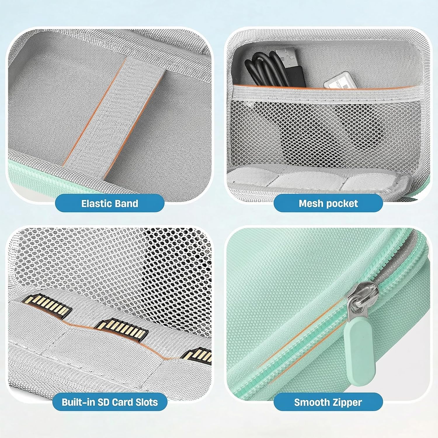 Digital Camera Case Compatible with CAMKORY Digital Point and Shoot/for KODAK PIXPRO FZ45/55 16MP Vlogging/for VAHOIALD FHD 1080P/for IWEUKJLO/for Nsoela, Holder for SD Card More (Green) - Image 5