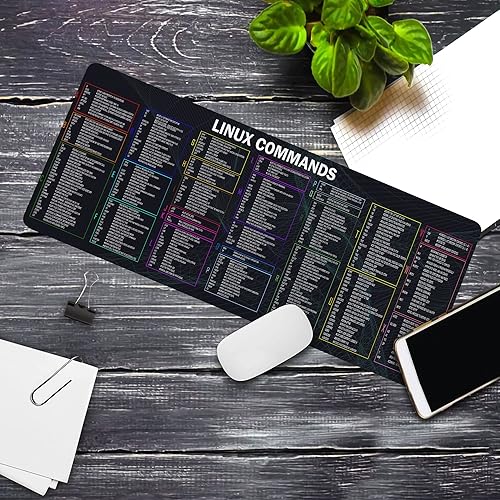 Miniatura 4 de Linux Commands - Alfombrilla larga para mouse Linux para ingenieros de software, hackers y programadores, accesorios de computadora, alfombrilla