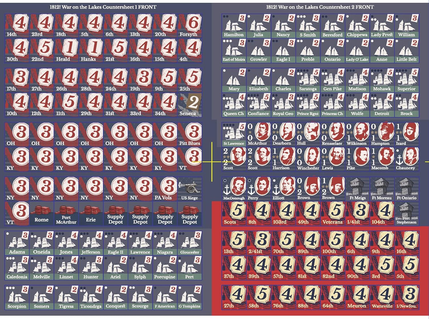 1812! War on The Great Lakes Frontier