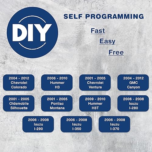 Miniatura 3 de KeylessOption Llavero de repuesto para Chevrolet Colorado Hummer GMC Canyon Pontiac Isuzu 2001, 2002, 2003, 2004, 2005, 2006, 2007, 2008, 2009,