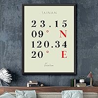 Vista 2 de Mapa de Tainan, Taiwán, Coordenadas Multilíneas de Color (24x36)