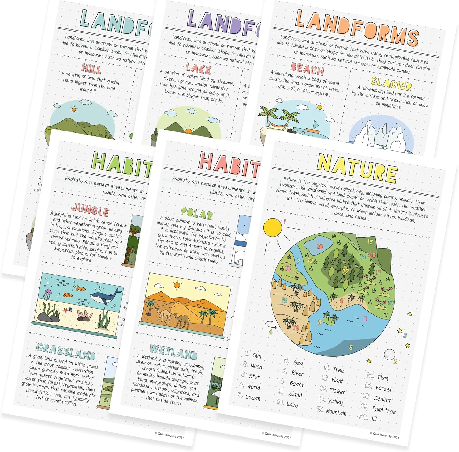 Quarterhouse 6 Poster Landforms and Habitats Set, Social Studies Classroom Learning Materials for K-12 Students and Teachers, 12 x 18 Inches, Made in USA