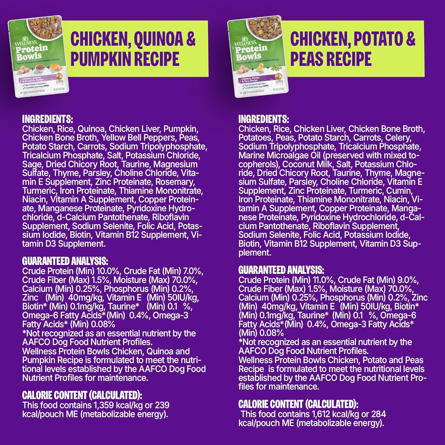 Wellness Bowl Boosters Tender Toppers Dog Food Topper for Small, Medium, and Large Breeds, Grain Free, Natural, Turkey and Chicken Recipe, 2 lb Bag