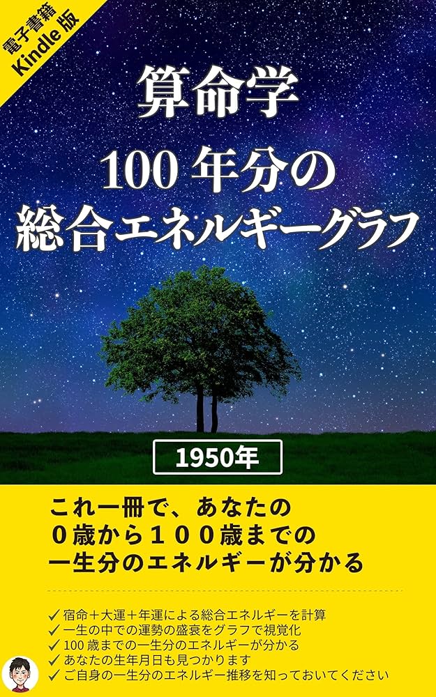 Amazon.co.jp: 算命学：100年分の総合エネルギーグラフ（1950年