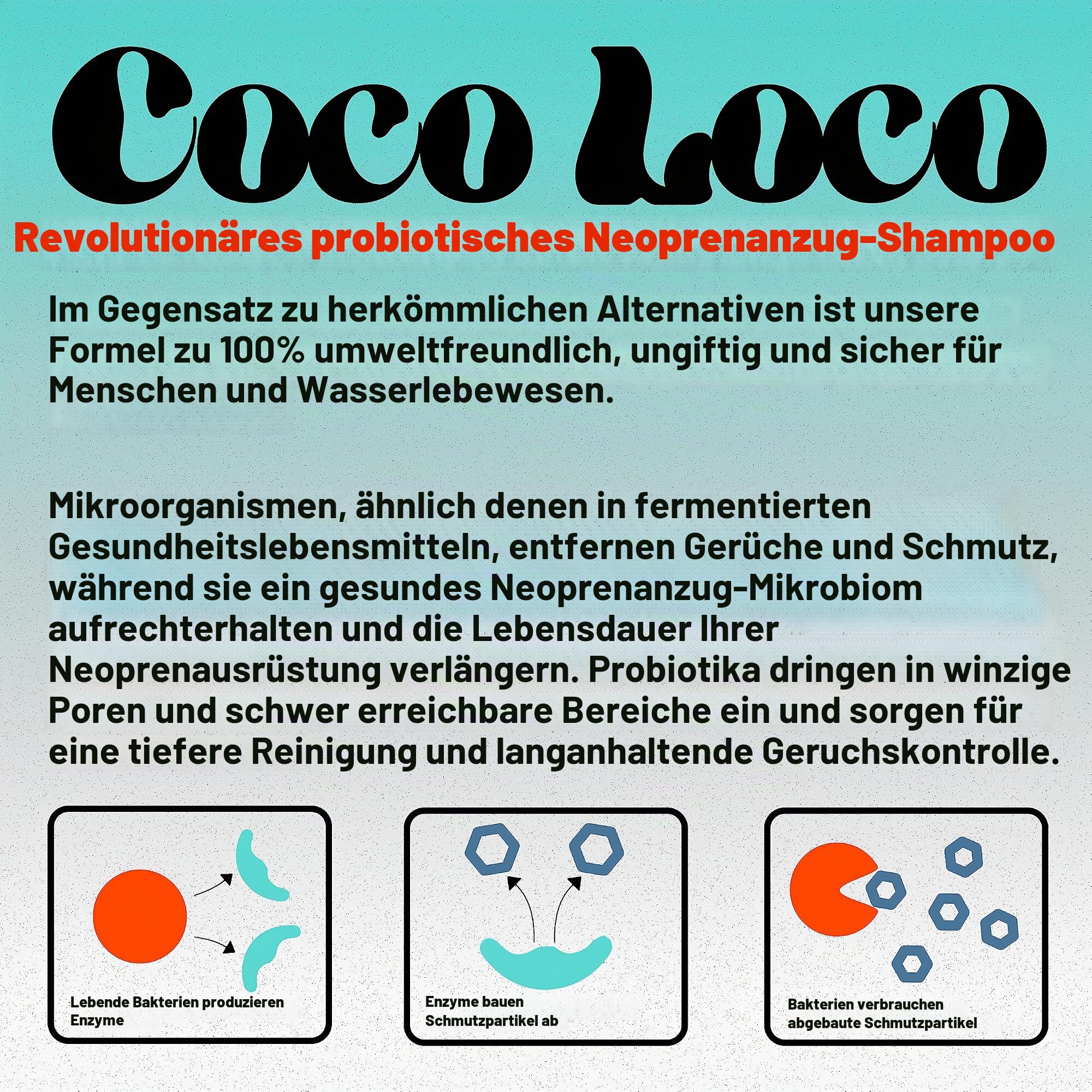 Dirtbusters Coco Loco Konzentriertes Reinigungs- und Desodorierungsshampoo für Neopren Neoprenanzug und Neoprenbekleidung - Tauchen Surfen Schwimmen - mit Eukalyptusduft - 5-Litre-Kanister