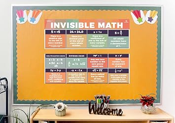 Sproutbrite 13.5x39 Educational Invisible Math Posters for Classroom - 2 Large Math Posters for Middle School - Includes Division, Multiplication, Power, Redical and variables Signs - Clarifies Hidden Math Rules (Neutral Boho)