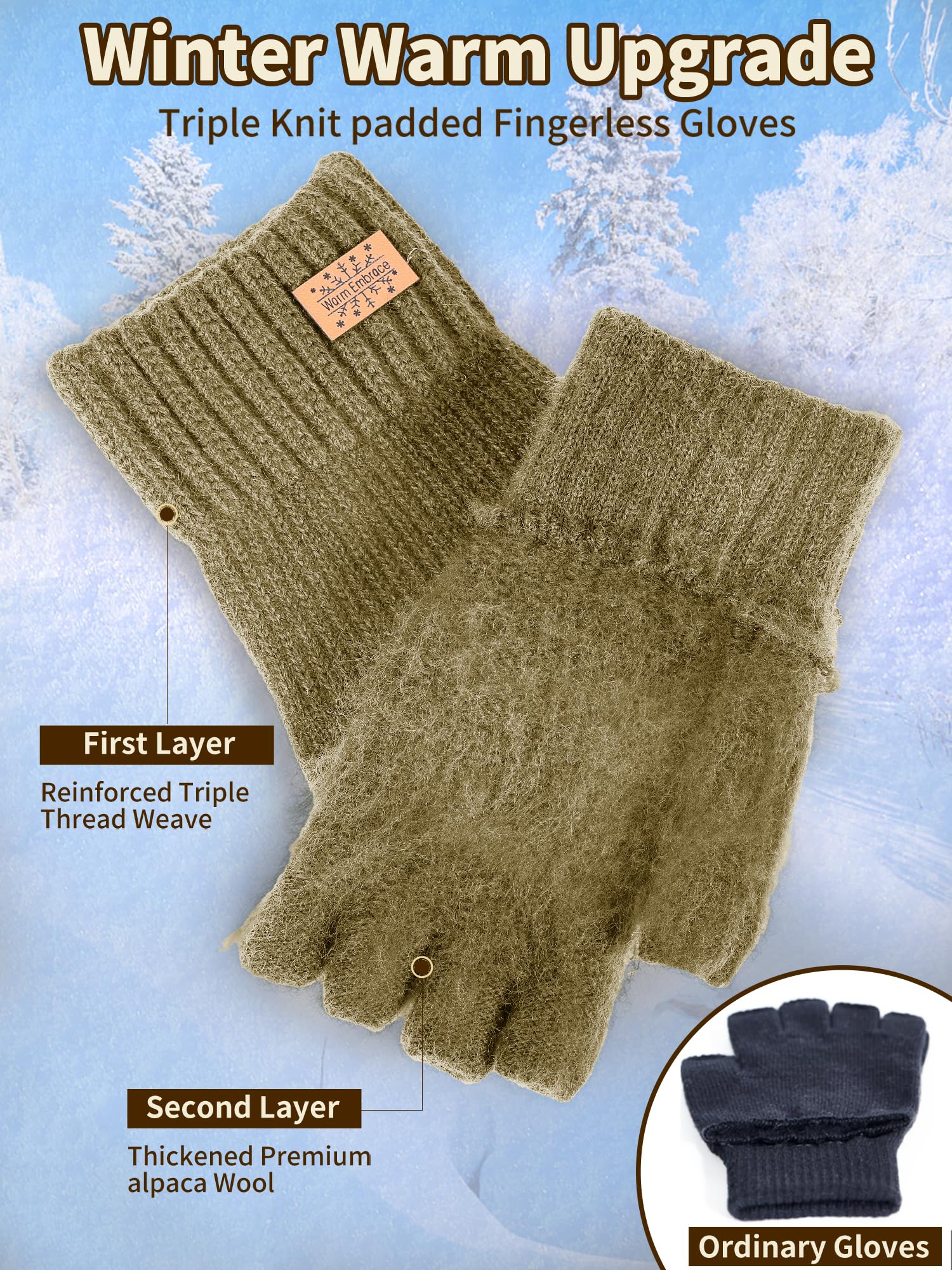 JYUYNY Guanti senza dita - Guanti Mezze Dita Invernali,Guanti Termici Caldi Guanti Senza Dita Fingerless Gloves Guanti in Maglia Unisex per Uomini e Donne