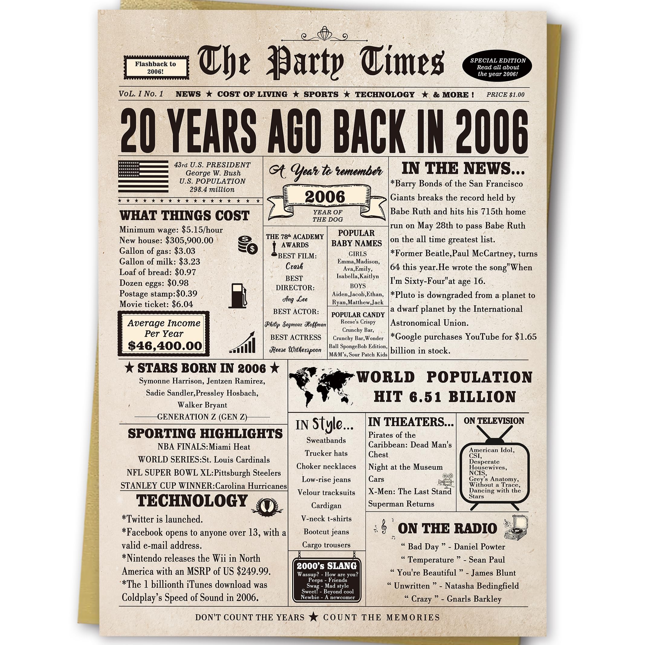 Funny 20th Birthday Card for Him Her, Happy 20 Year Old Birthday Decorations Gifts for Girls Boys,Good 20 Birthday Idea for Son Daughter Friends