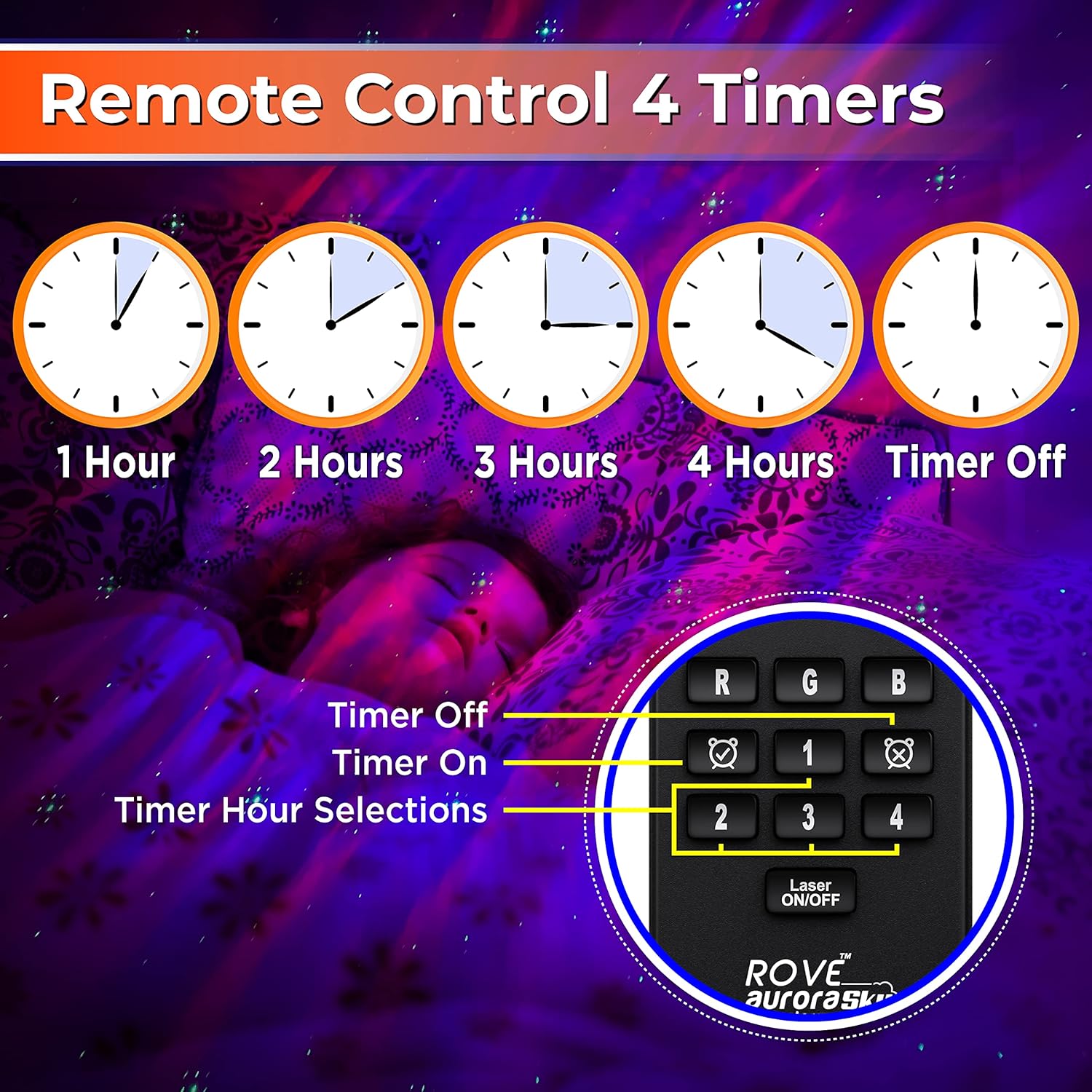 Frее Shірріng Ovеr $50 ROVE Aurora Sky Galaxy Projector - Laser Star Projector with Built-in Bluetooth Speaker and Remote, Multi-Color RGB LED Nebula Cloud for Bedroom Night Light, Game Room, Home Theater Mood Ambience Gеt Dіѕсоunt 70% Prісе ROVE Aurora Sky Galaxy Projector - Laser Star Projector with Built-in Bluetooth Speaker and Remote, Multi-Color RGB LED Nebula Cloud for Bedroom Night Light, Game Room, Home Theater Mood Ambience