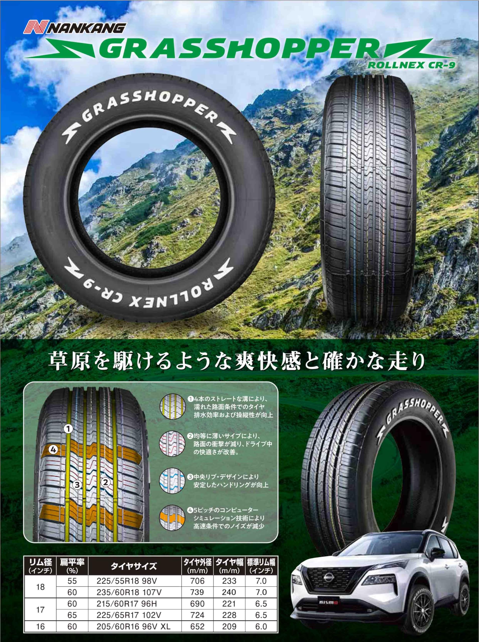 Amazon.co.jp: ナンカン(Nankang) GRASSHOPPER WL ROLLNEX CR-9 225