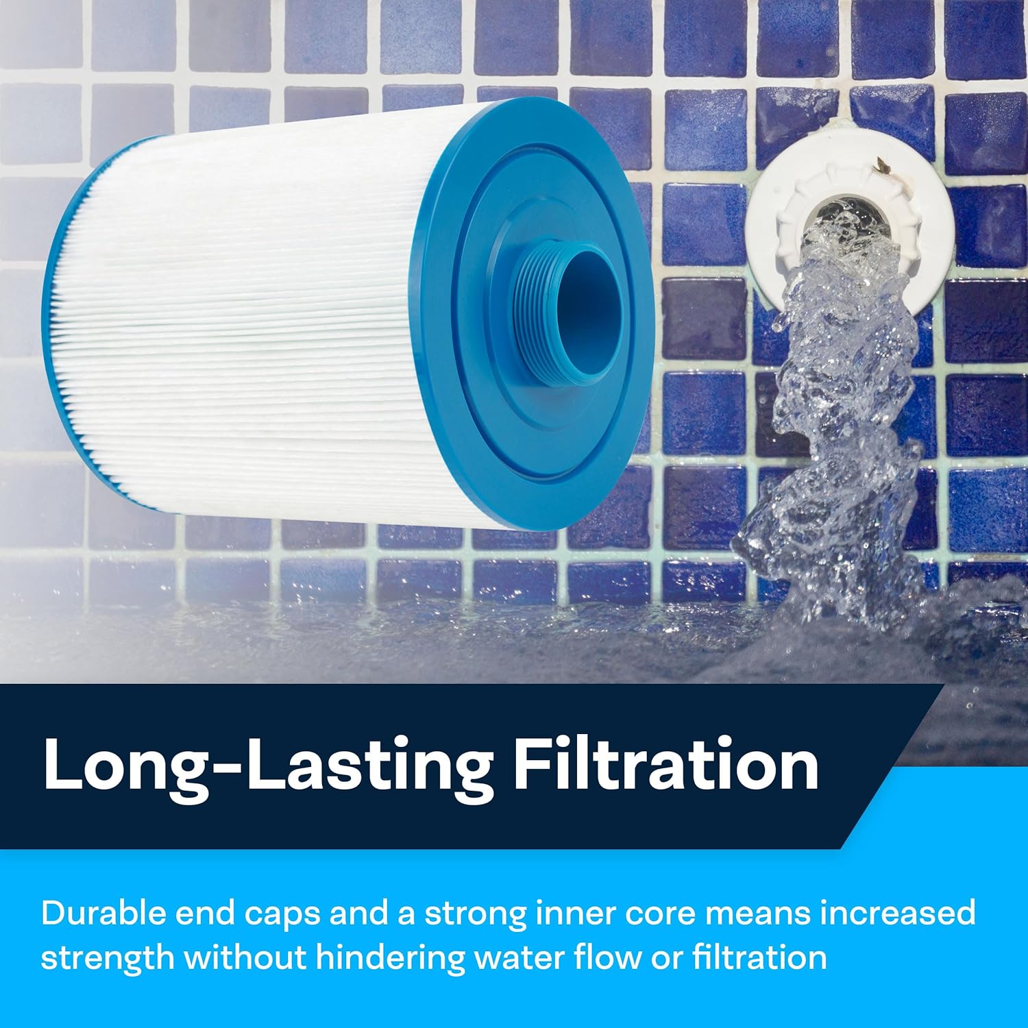 SpiroPure Replacement for Unicel 7CH-322 Pleatco PAS35-2 Filbur FC-0420 Hot Tub Spa Pool Filter Replacement Cartridge