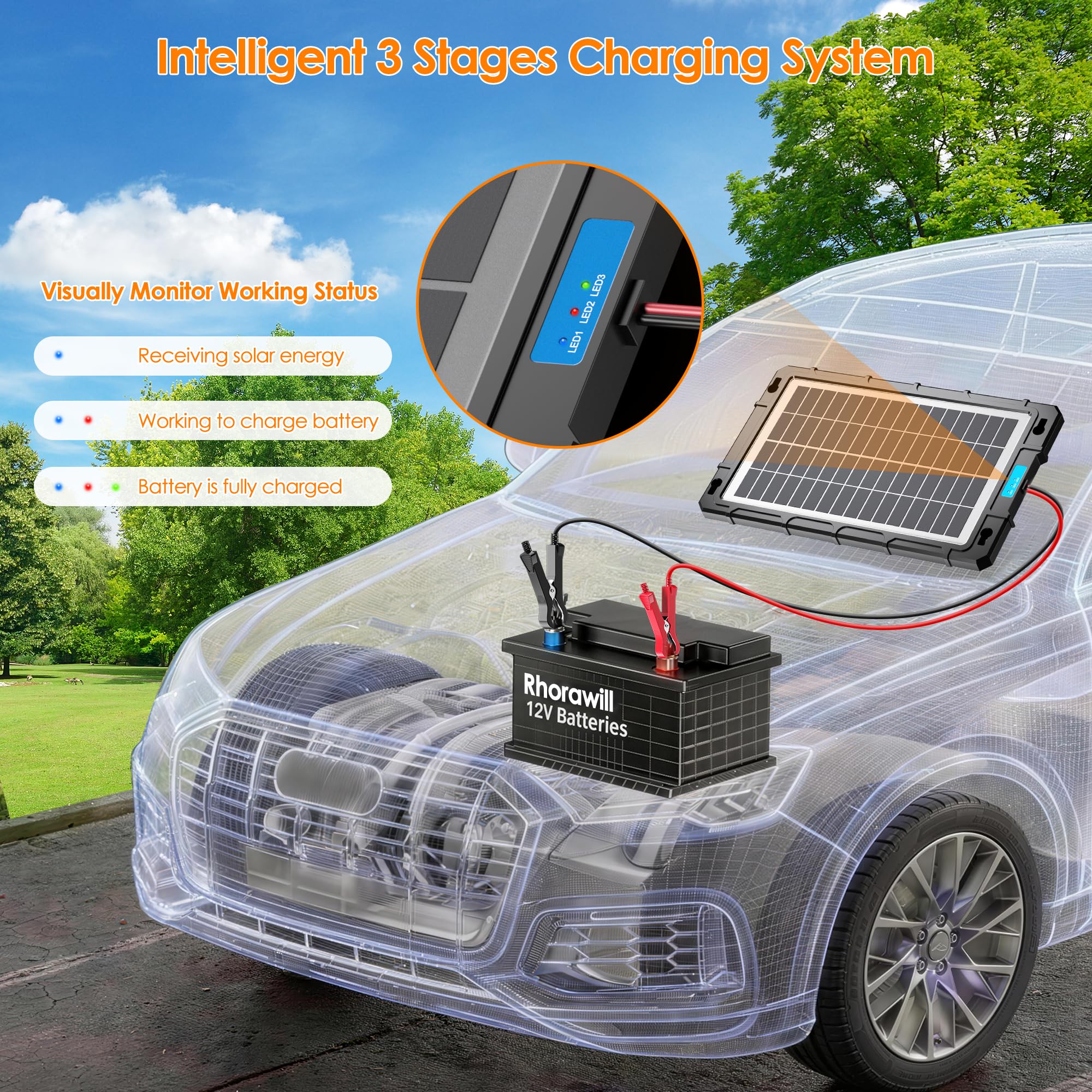 Rhorawill Chargeur et mainteneur de batterie solaire 8 W 12 V, kit de charge étanche pour panneau solaire, contrôleur de charge intégré, chargeur solaire pour voiture, bateau, camping-car, moto