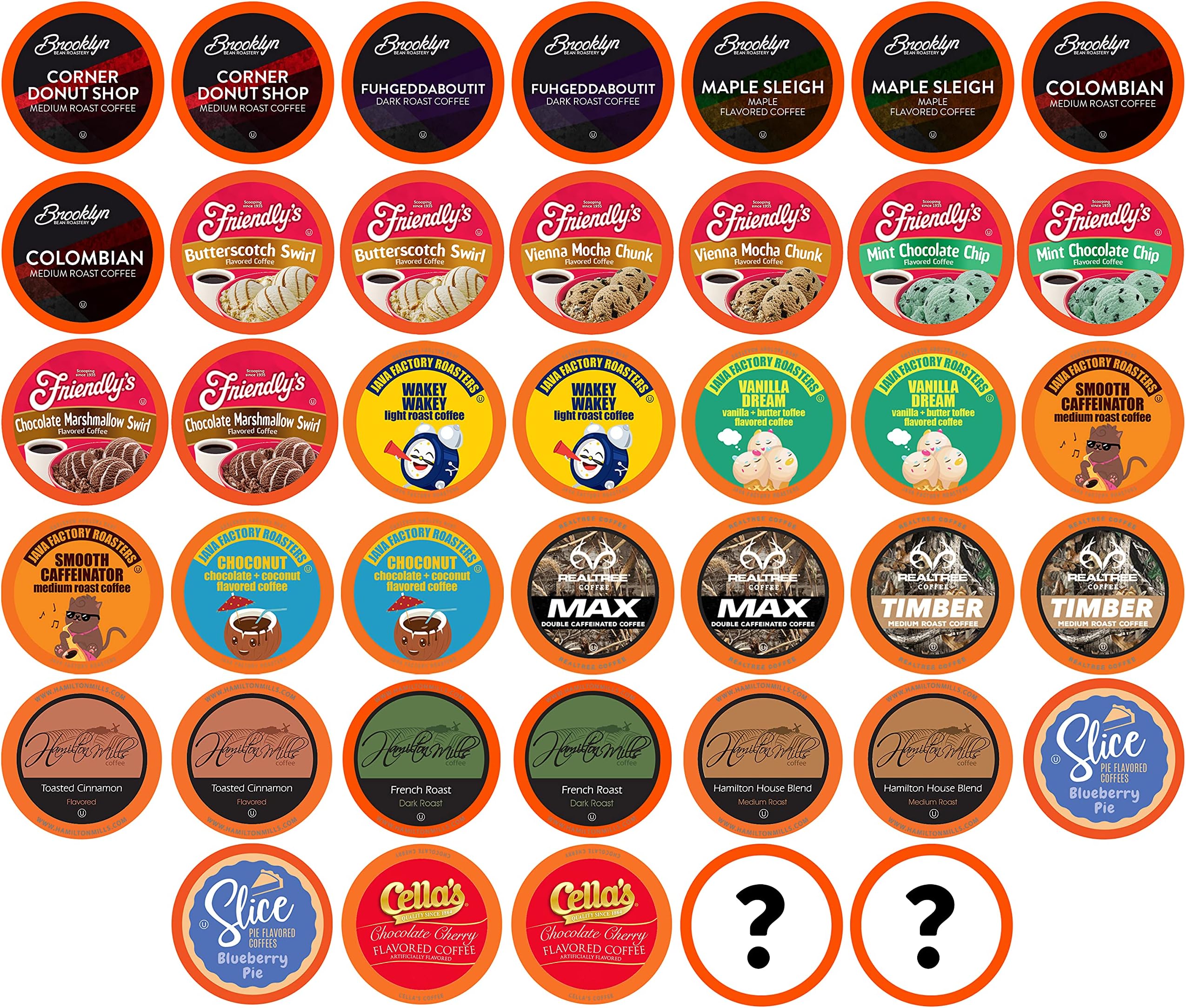 Two Rivers Coffee Mega Coffee Lovers Pods, Compatible with K Cup Brewers Including 2.0 Pods, Mega Coffee, 40 Count,TRC MS40