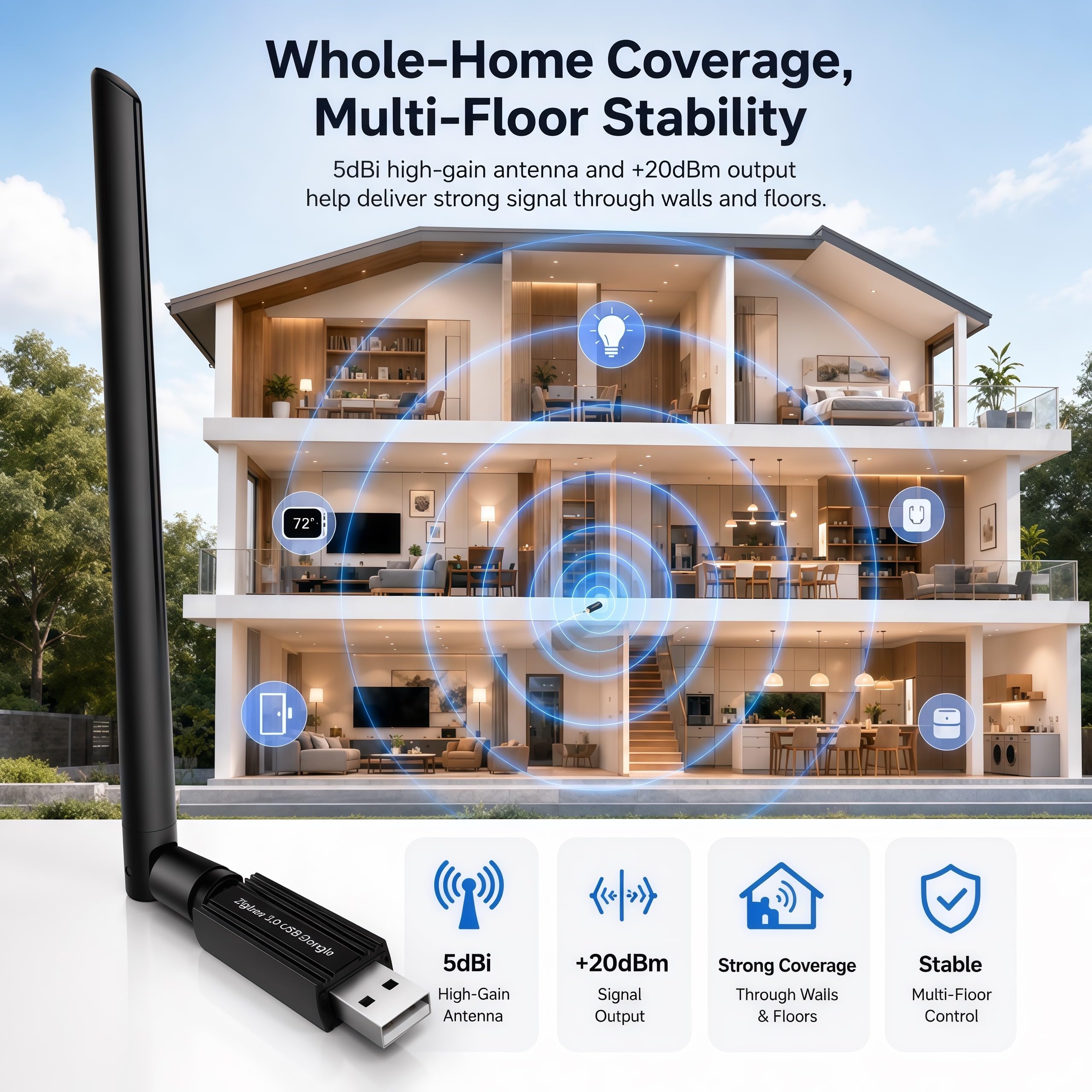 Zigbee 3.0 USB Dongle EFR32MG24 – Zigbee Coordinatore per Home Assistant, Zigbee2MQTT & OpenHAB
