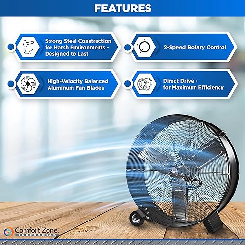 Miniatura 10 de Comfort Zone CZMC42