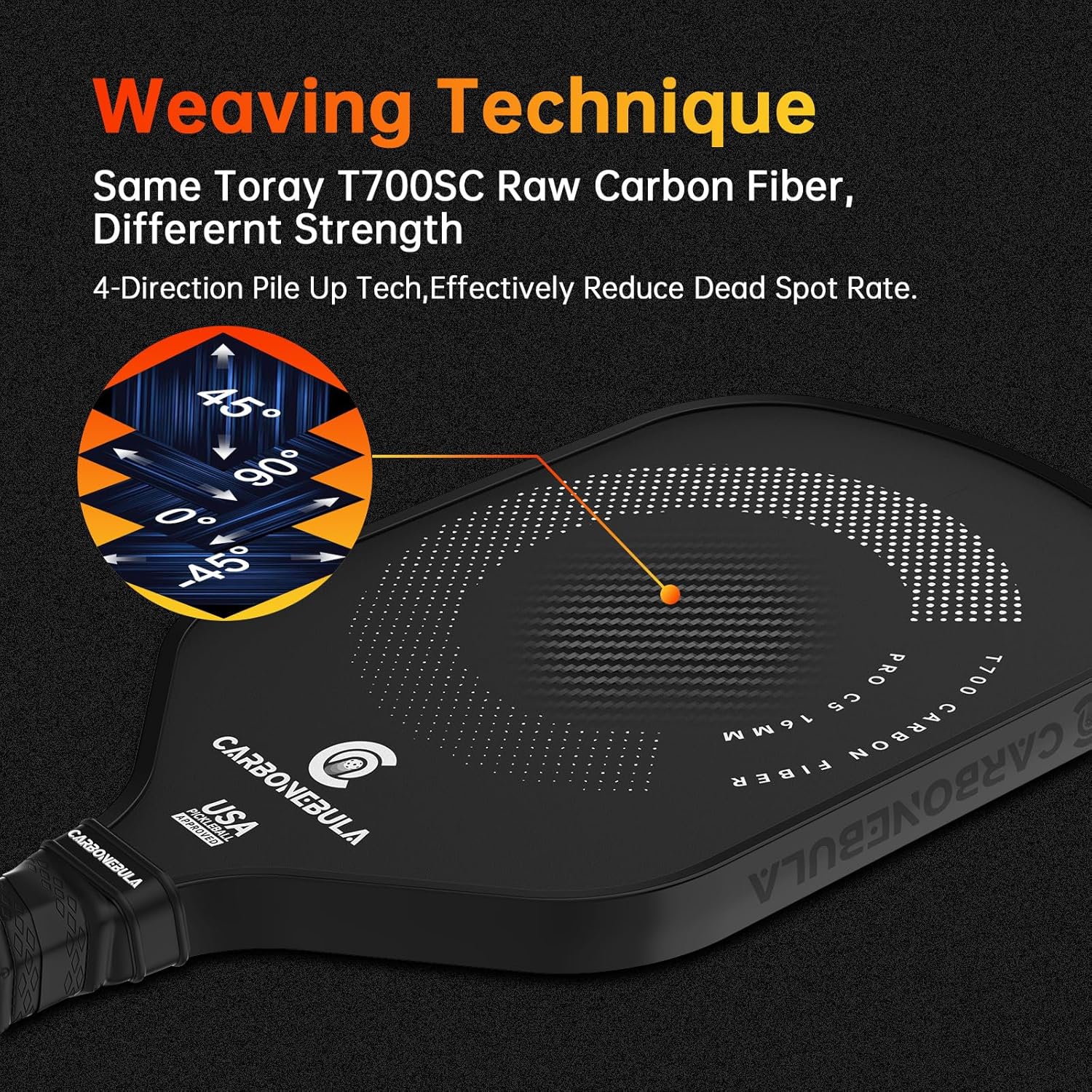 Pro C5 Pickleball Paddles, T700 Carbon Fiber Pickleball Paddle with a 16mm Power Polymer Core, The Pickle Ball Racket Designed for Ultimate Spin & Consistency, USAPA Approved