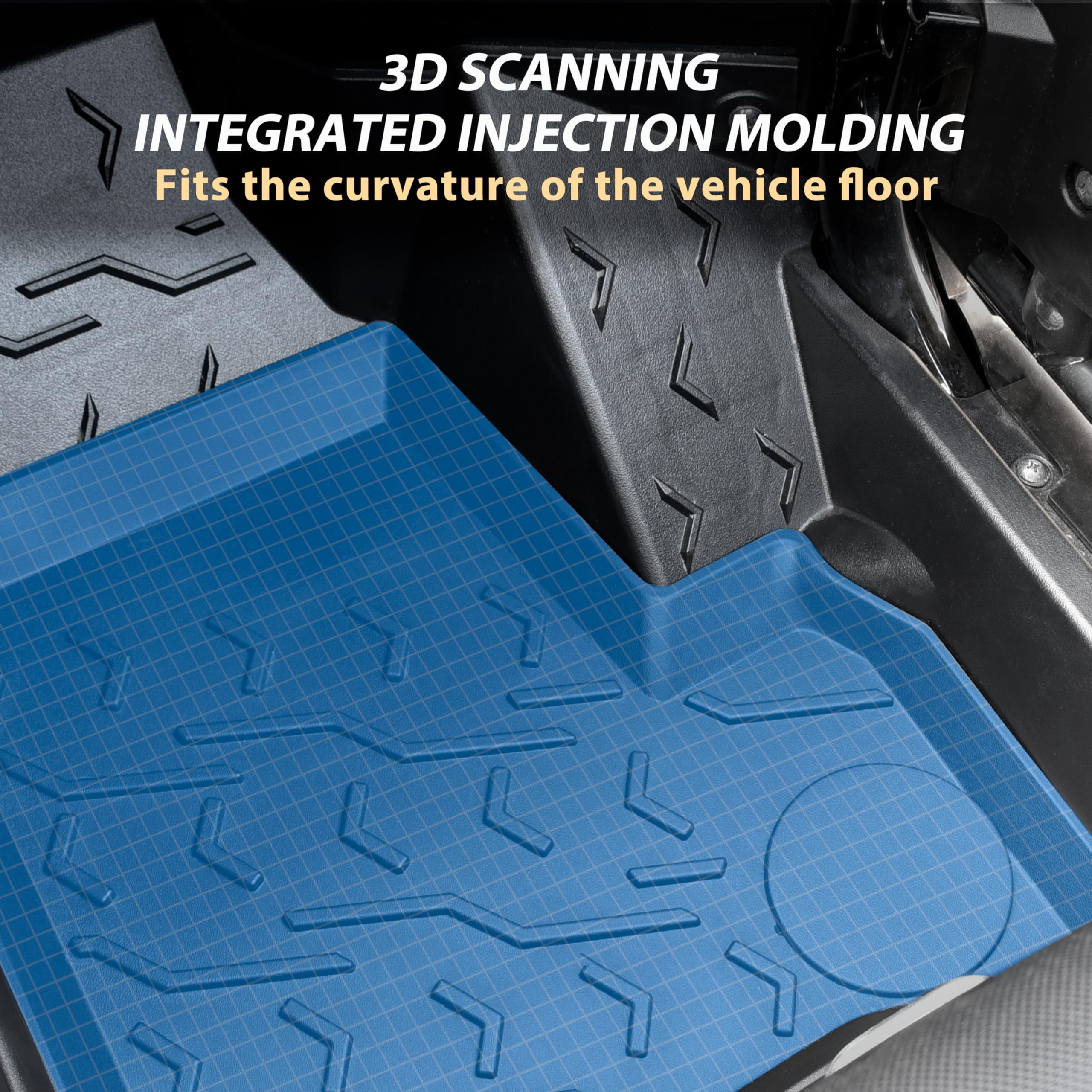 Amazon.com: SAUTVS TPE Floor Mats for Kawasaki Teryx KRX 1000