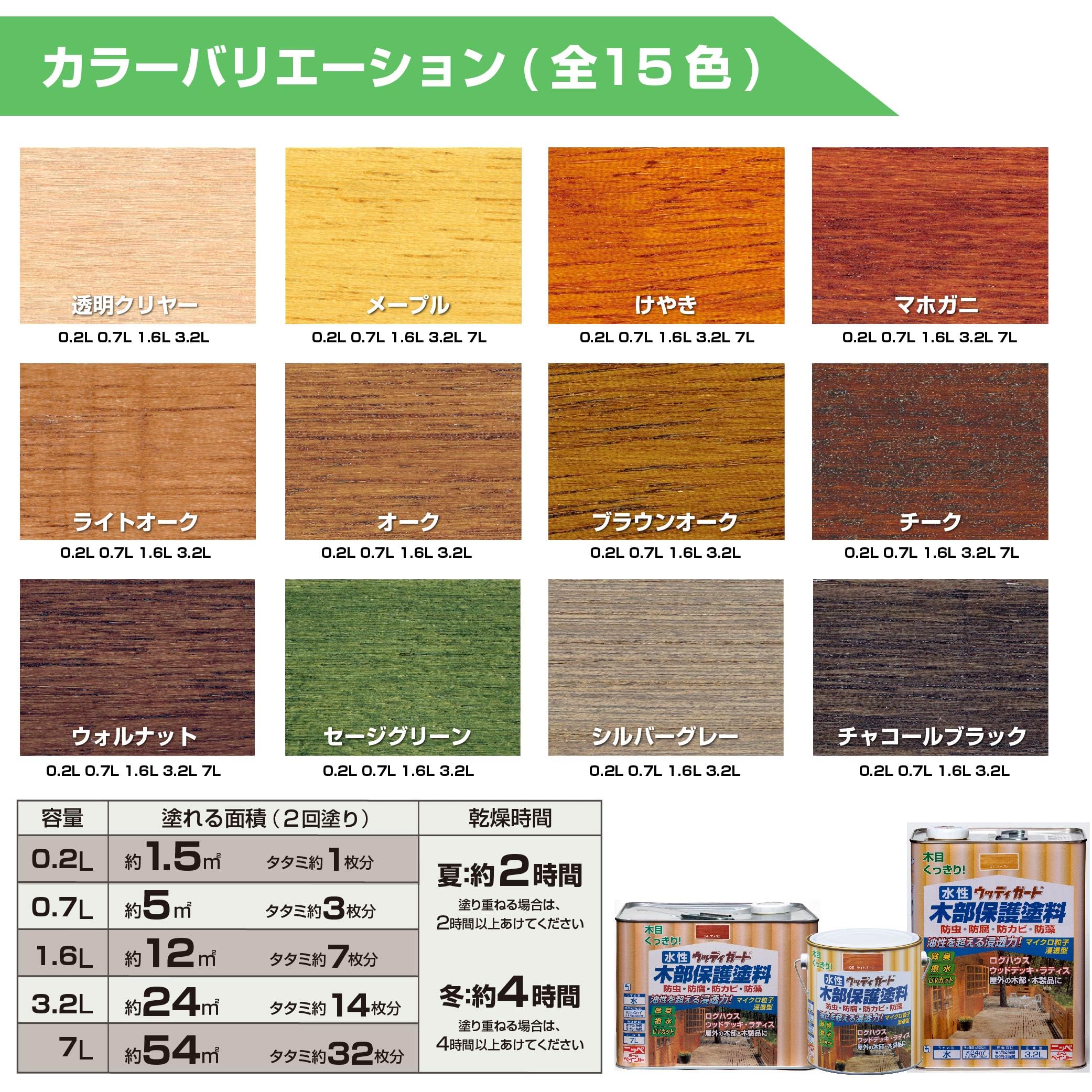 【在庫処分】ニッペ 水性ウッディガード3．2L オーク Amazon | ニッペ 水性ウッディガード3．2L オーク | ステイン