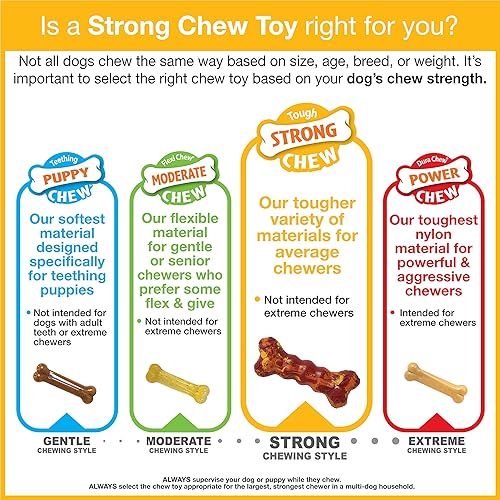 Miniatura 10 de Nylabone Flavor Frenzy Juguete para morder para perros con sabor a hamburguesa con queso y tocino, S