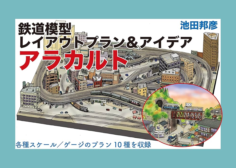 Amazon.com: Model Railway Layout Plans and Ideas a la carte