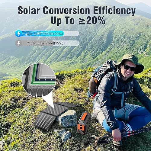 Miniatura 9 de Estación de energía portátil con panel solar plegable de 30 W, banco de energía portátil con salida de CA 110 V 120 W, USB-C para dispositivos