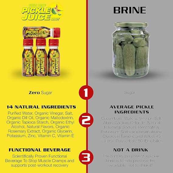 Pickle Juice Sports Drink Shots, Extra Strength, Chili Lime - Relieves Cramps Fast - Electrolyte Pickle Juice Shots for Day & Night Time Leg Cramp Relief - 2.5 oz, 12 Pack