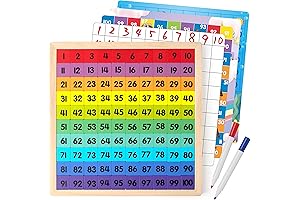 Coogam Wooden Math Hundred Board 1-100: The Colorful Montessori Counting Classic