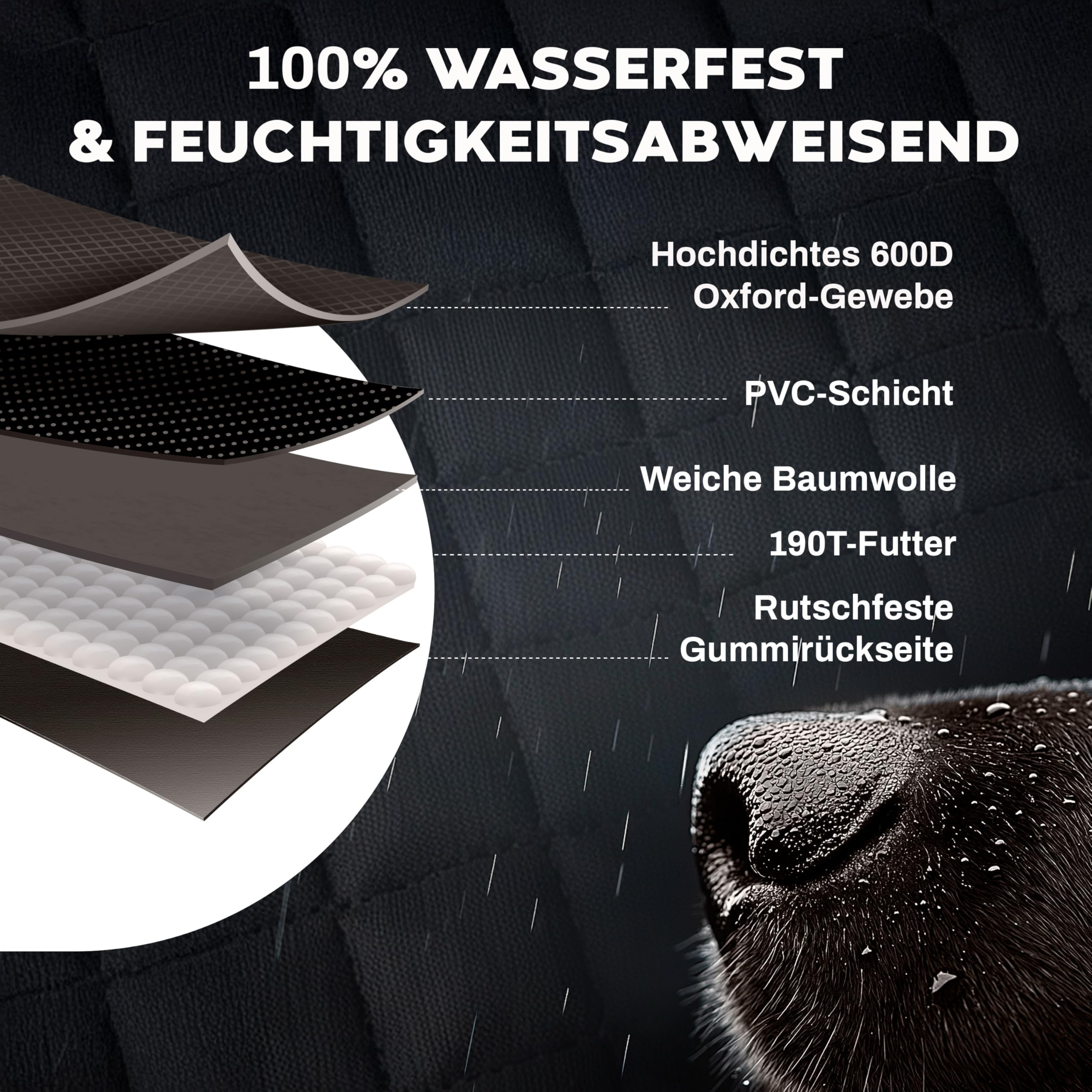 Hainberger Hundedecke Auto Rückbank, Autoschondecke Hund Rücksitz universelle Passform für viele Autos, Wasserdichter kratzfester Rücksitzbezug, rutschfeste, strapazierfähige, waschbarer Sitzbezug