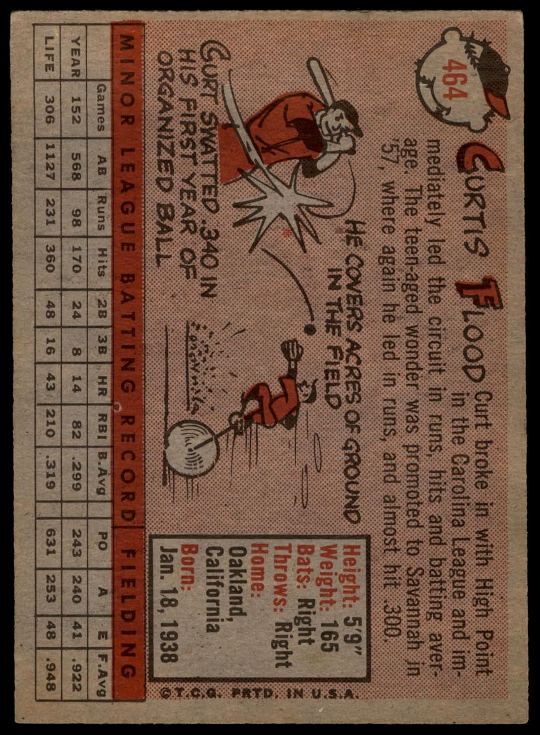 1958 Topps #464 Curt Flood St. Louis Cardinals (Baseball Card) VG Cardinals