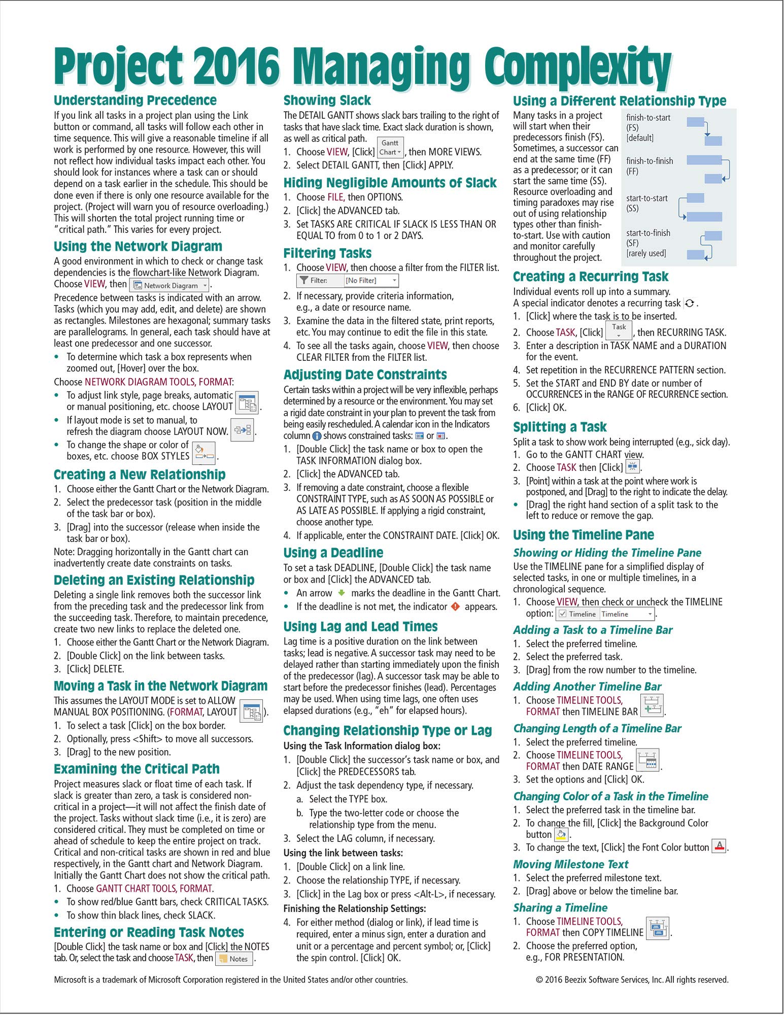 Microsoft Project 2016 Quick Reference Guide Managing Complexity - Windows Version (Cheat Sheet of Instructions, Tips & Shortcuts - Laminated Card)