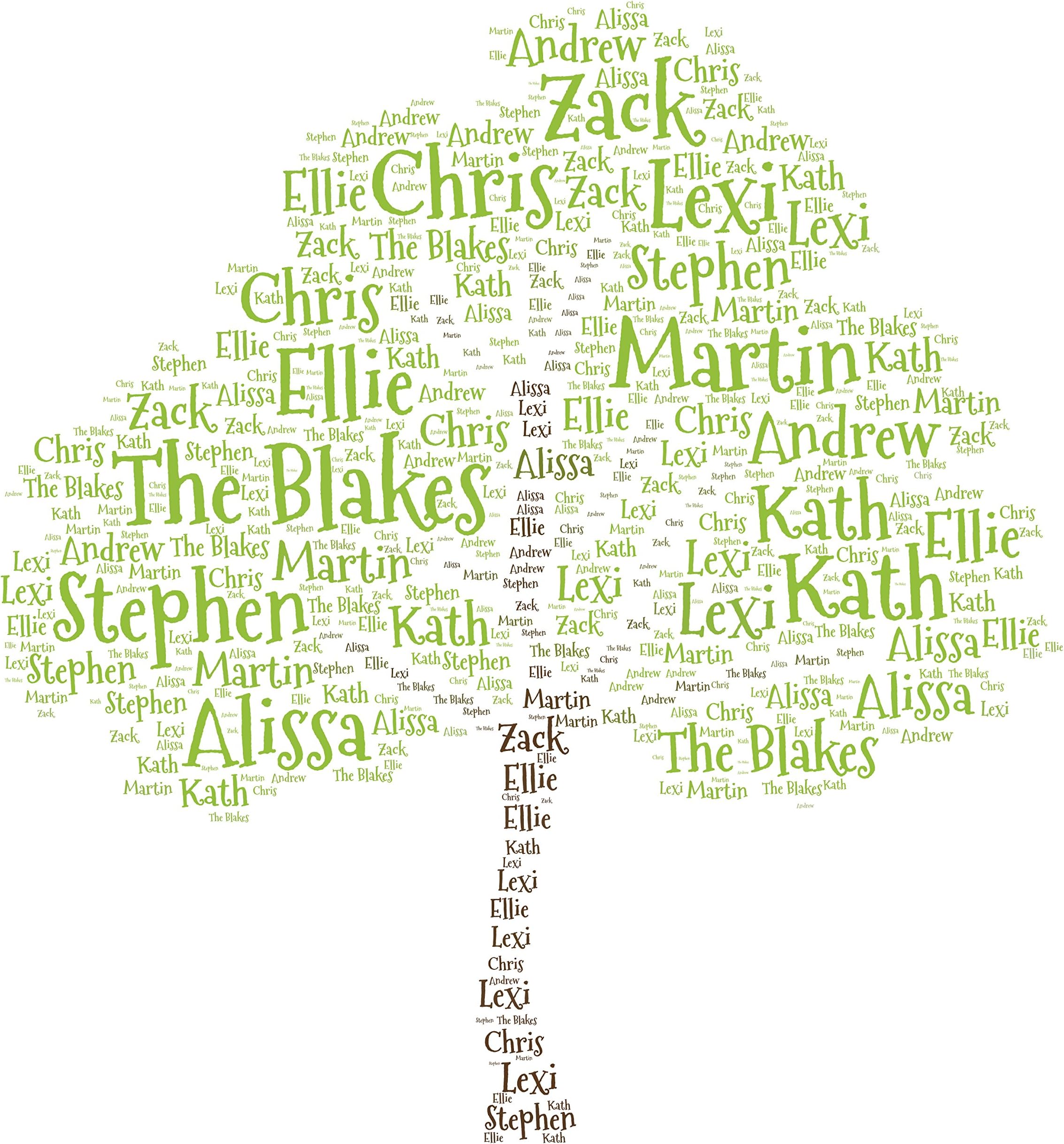 Personalised Family Tree Word Cloud Print