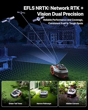 Segway Navimow i206 AWD Robot Lawn Mower, New i105N, 0.15 Acre, 45% Slopes | Perimeter Wire-Free Setup, NRTK-Vision Auto Mapping, Zero-Turn Steering, 23.6-Inch Cutting Height, 20-Zone App Control