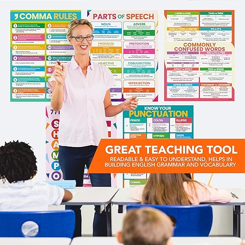 Miniatura 5 de Decorably Carteles de inglés para aula, 5 pósteres de inglés para aula, carteles de 17 x 22 pulgadas para aula, pósteres de inglés para escuela