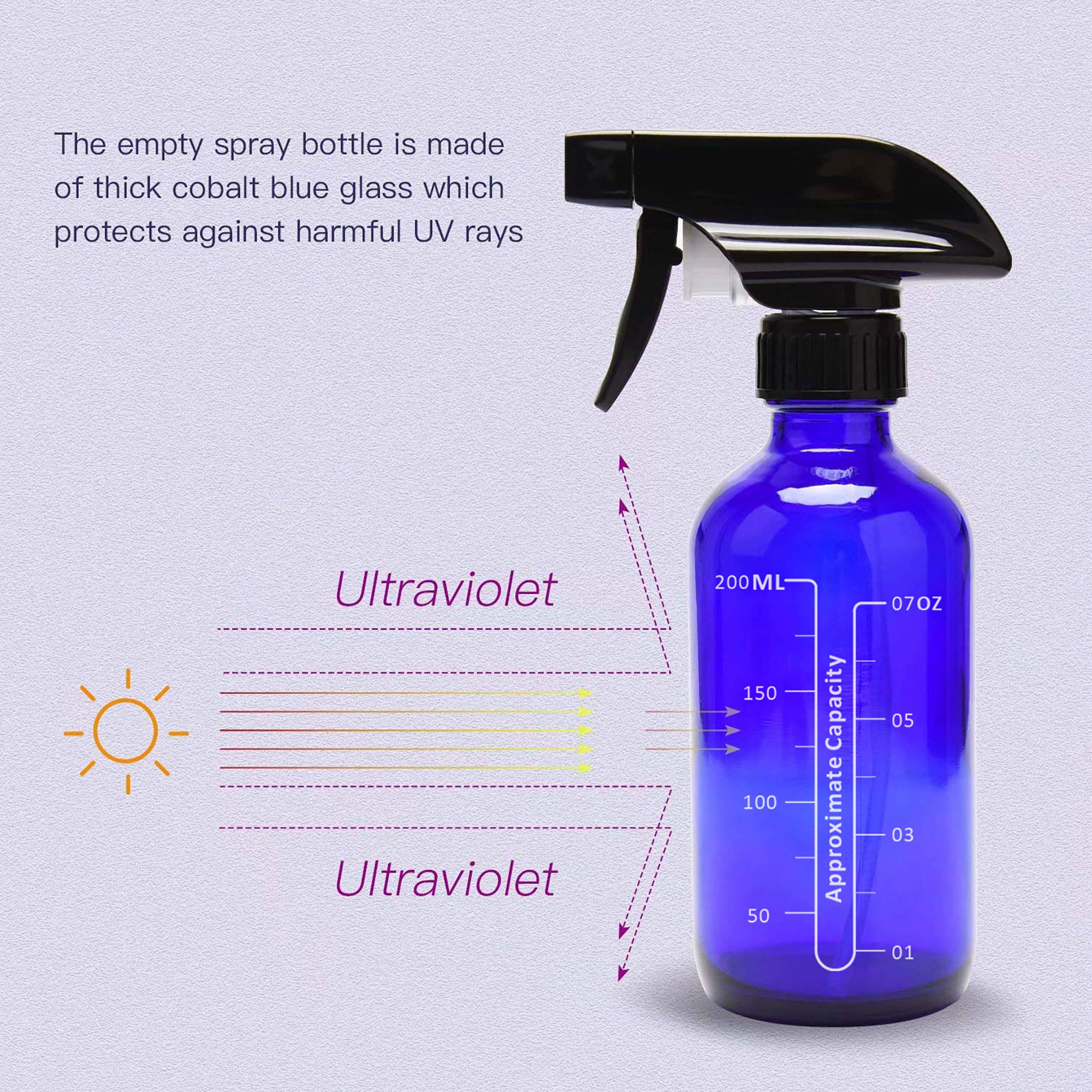 Buy Empty Glass Spray Bottles, 8 oz ULG Boston Round Clear Bottle Heavy Duty Black Trigger