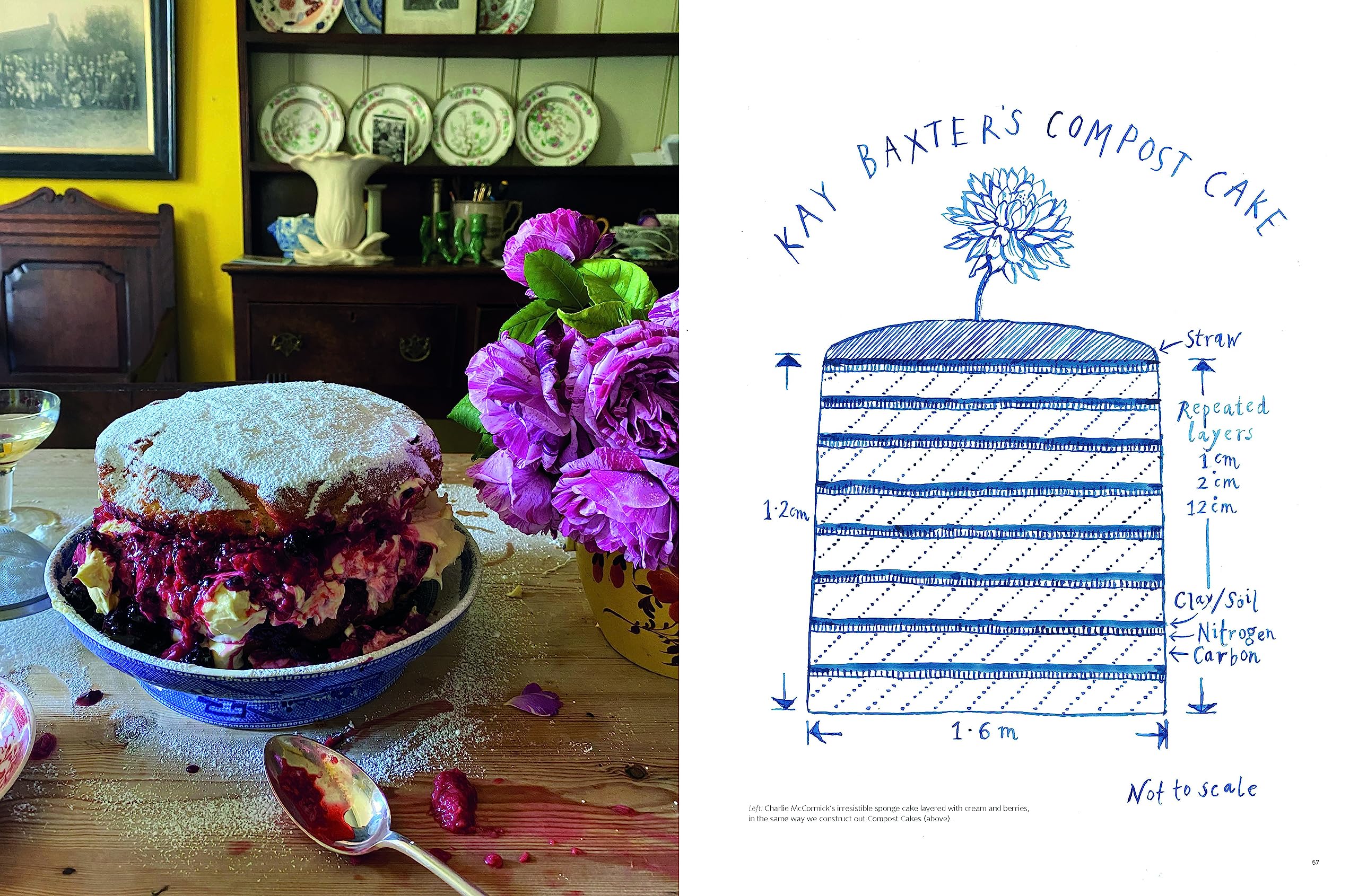 Soil to Table: The Land Gardeners: Recipes for Healthy Soil and Food