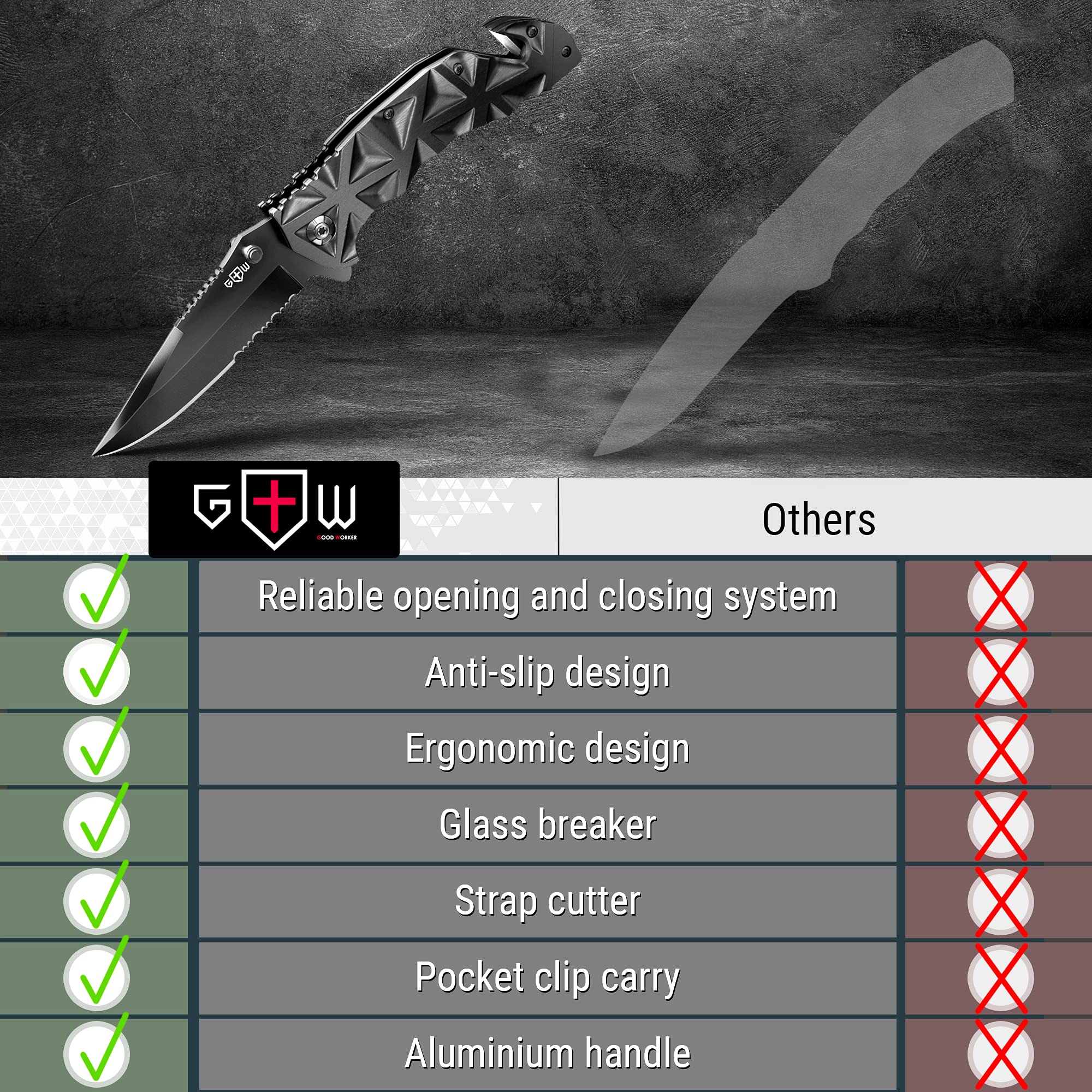 Black Pocket Knife Serrated Sharp 3,5" Blade Folding Knives Spring