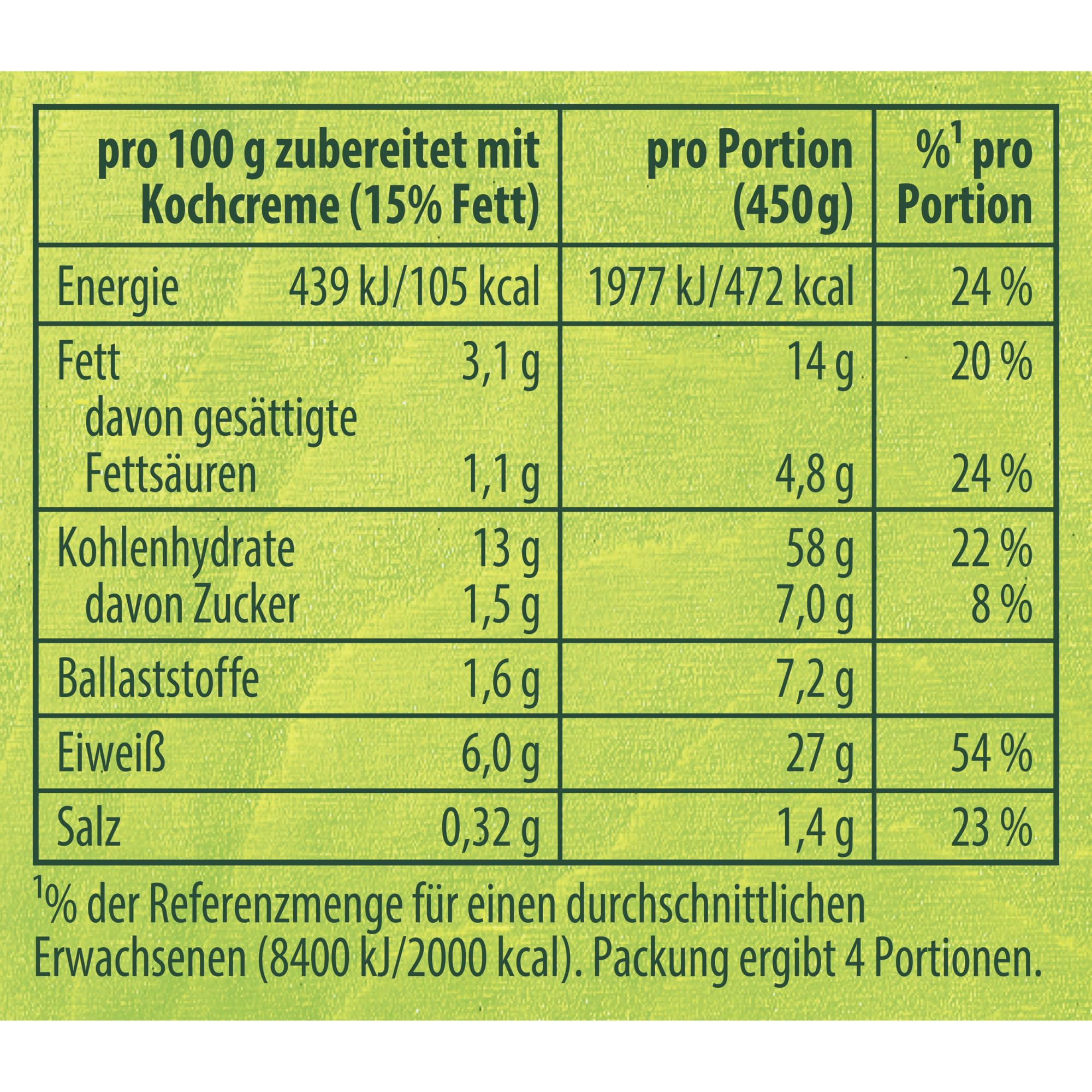 Knorr Fix Würzmischung Wikingertopf mit Hackbällchen für ein leckeres Gericht mit Hackfleisch ohne geschmacksverstärkende Zusatzstoffe 23x 30 g