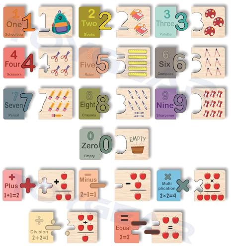Image of Eco Friendly Materials Wooden Learning Toys Puzzle for Brain Training /jorky Cutting for Home /School /Non-Toxic /Education Memory Games for Baby Boy and Girl (Lock Number)