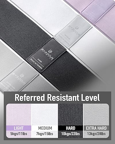 Miniatura 4 de BYZOOM FITNESS Juego de 2 mancuernas ajustables de 25 libras, color negro y banda de botín, color gris extra duro