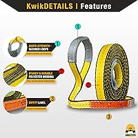 Vista 2 de KwikSafety - Charlotte, NC - Mighty Sumo 1 "x 10' Poly Web Sling 2 unidades Correa de elevación ASME OSHA 3200lbs Vertical 2550lbs Gargantilla