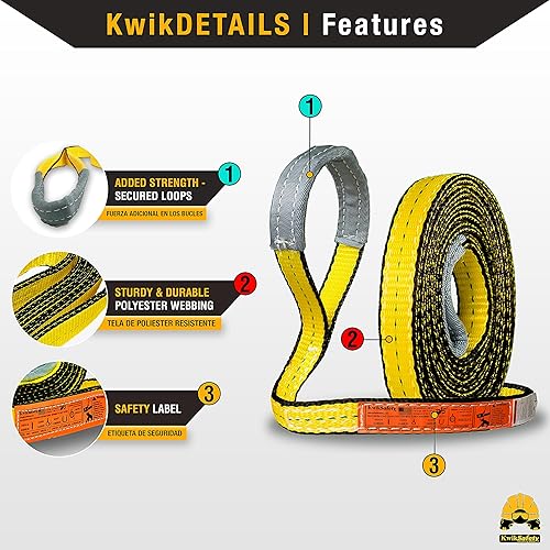 Miniatura 25 de KwikSafety - Charlotte, NC - Mighty Sumo 1 "x 8' Poly Web Sling Lifting Strap Construction ASME OSHA / 3200lbs Vertical 2550lbs Choker 6400lbs