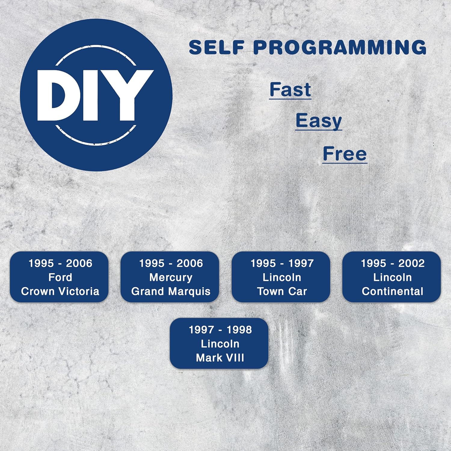 KeylessOption Key Fob for 1995 1996 1997 1998 1999 2000 2001 2002 2003 2004 2005 2006 Ford Crown Victoria Mercury Lincoln Mark VIII Car Remote, 4-Button CWTWB1U313, Programming Guide Included - Image 3