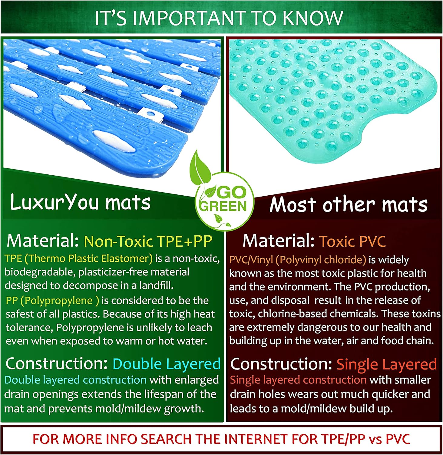 Bathtub Mat Non Slip | Double-Layered Shower Mats with Suction Cups | Improved Drainage, EZ-Dry, Premium Grip Tub Mat | Extended 16x31in. | Non-Toxic, BPA, Latex, Phthalate Free (Waterfall)