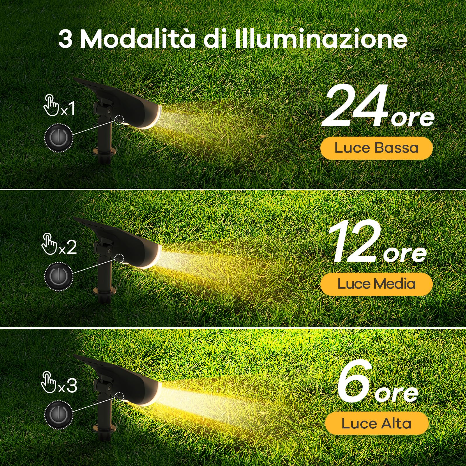 Linkind StarRay Luce Solare Esterno Giardino Bianca Calda, 22 LED Faretti Solari Decorative, 3000K 800LM Lampade Solari da Giardino Impermeabile IP65 per Cortile Prato Piscina, 6 Pezzi